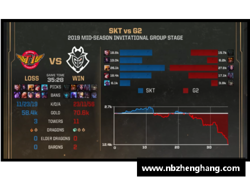 yh86银河国际斩第14连胜，赛季18场不败！2500万欧玻璃大炮归来，药厂目标瞄准更高 - 副本